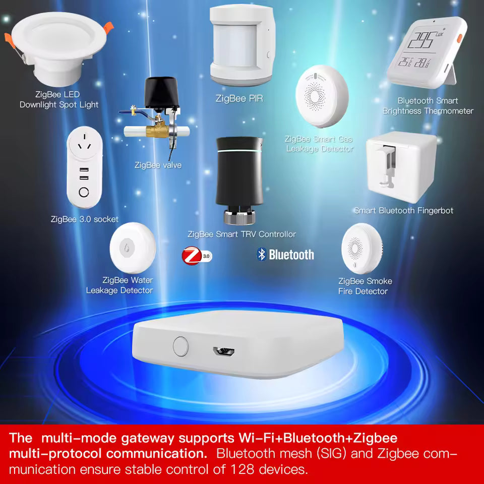 Smart Home Hub – Zigbee Gateway with Bluetooth Multi-Mode Bridge