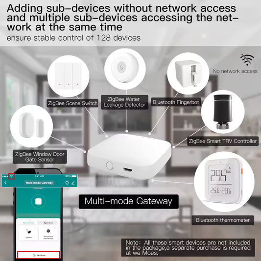 Smart Home Hub – Zigbee Gateway with Bluetooth Multi-Mode Bridge
