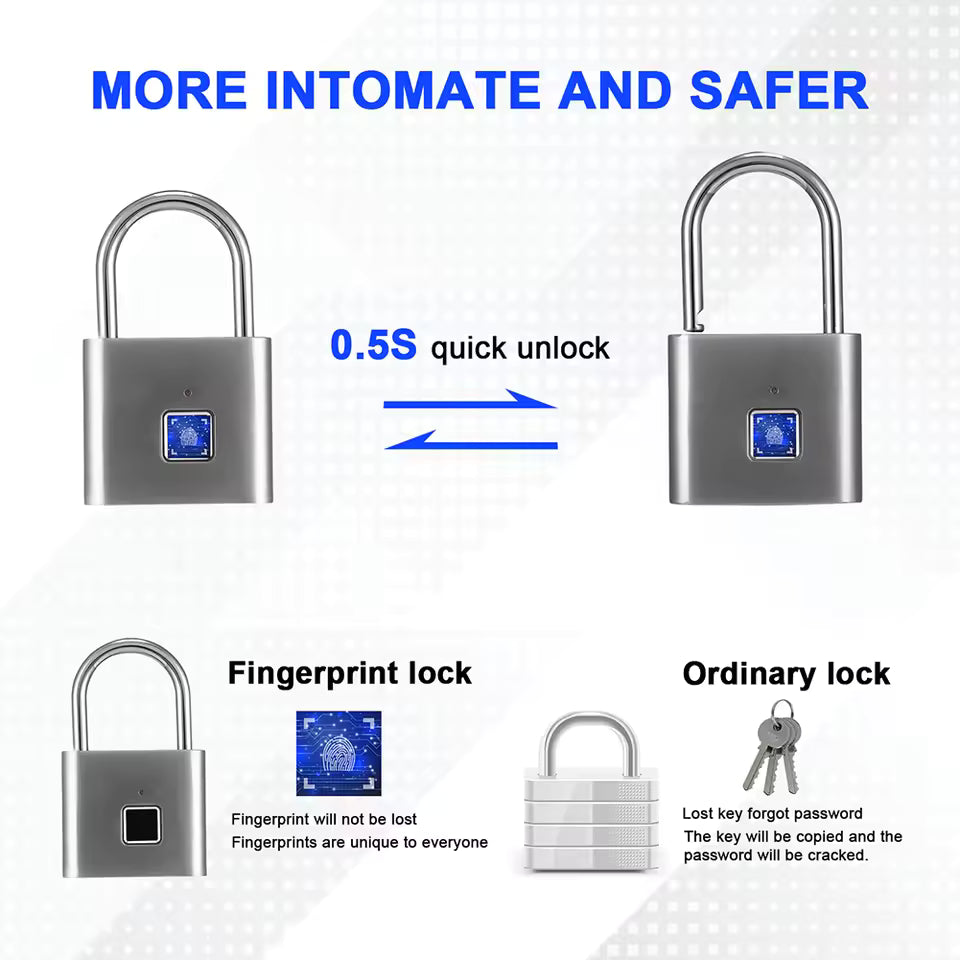 O10 Smart Fingerprint Padlock | Biometric Keyless Security Lock