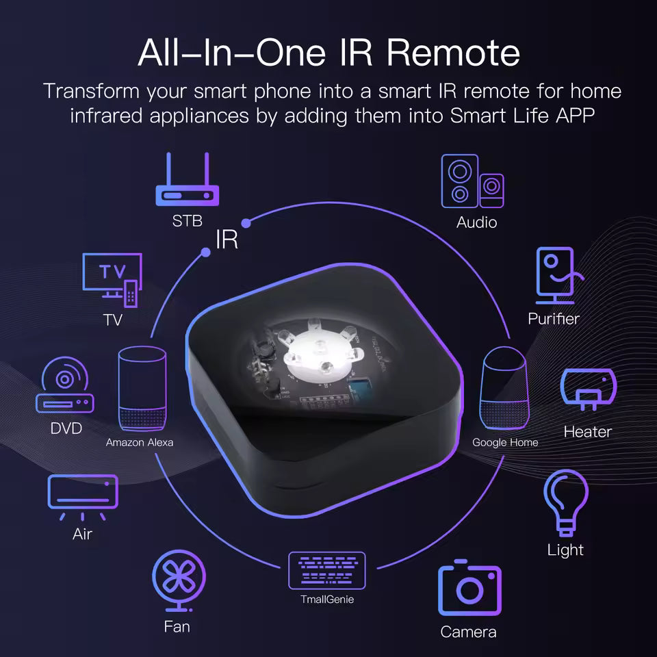 ZigBee Infrared IR Remote Controller Works with Alexa Google Home Air Conditioner TV IR Remote for Smart Home