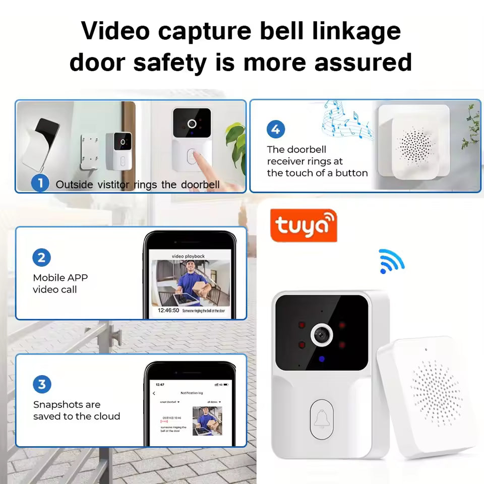 Tuya Smart Video Doorbell Camera 480PHD Wireless doorbell for Home Security, Night Vision, Voice Change, 2-Way Audio, Waterproof